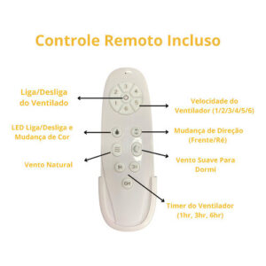 Ventilador Teto Retrátil Led Breeze Home 36  Controle 3 Pás Transparente 6 Velocidades 30w 3 Em 1 Estrutura Branco Crist