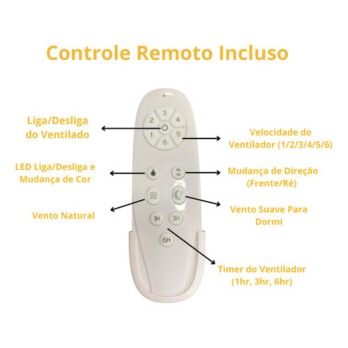 Ventilador Teto Retrátil Led Breeze Home 36  Controle 3 Pás Transparente 6 Velocidades 30w 3 Em 1 Estrutura Branco Crist