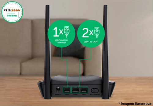 ROTEADOR WI-FI W4-300S INTELBRAS