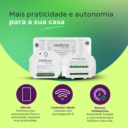 CONTROLADOR DE CARGAS WI-FI 2 CANAIS ECW 1002 INTELBRAS