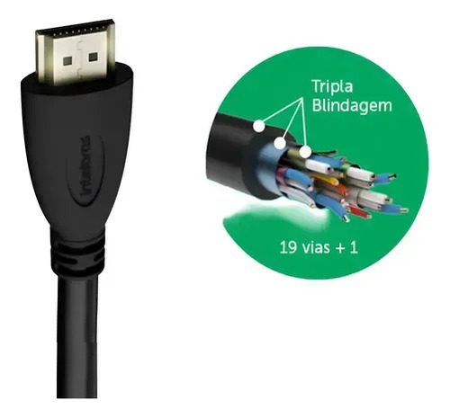 CABO HDMI 1.4 2M CH 1420 INTELBRAS