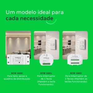 CONTROLADOR DE CARGAS WI-FI 2 CANAIS ECW 1002 INTELBRAS