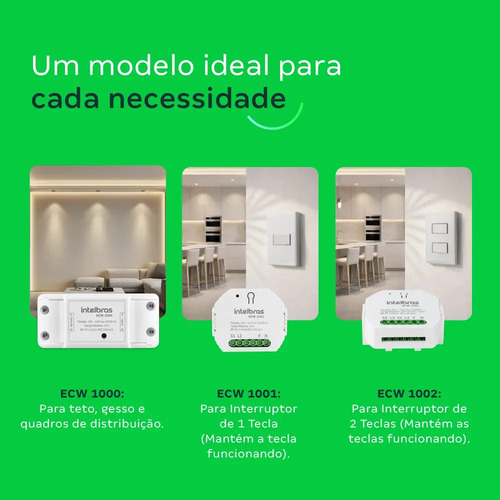 CONTROLADOR DE CARGAS WI-FI 2 CANAIS ECW 1002 INTELBRAS