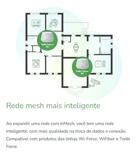 ROTEADOR S/FIO TWIBI FORCE AX INTELBRAS