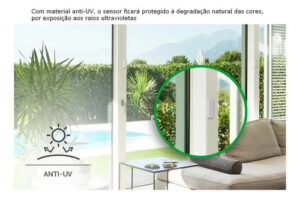 CONJUNTO SENSOR MAGNETICO C/FIO XAS SOBREPOR -5PC INTELBRAS