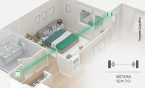 CONJUNTO SENSOR S/FIO IVP1000 PET SF-5PC INTELBRAS