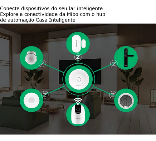 CENTRAL AUTOMACAO RESIDENCIAL MCA 1002 INTELBRAS