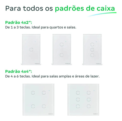 INTERRUPTOR TOUCH WI-FI 2 TECLAS EIW 1002 BR INTELBRAS