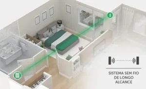 SENSOR MAGNETICO SEM FIO XAS 8000 INTELBRAS