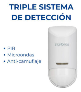 SENSOR MOVIMENTO PASSIVO C/FIO IVP 7000 MW MASK LD INTELBRAS