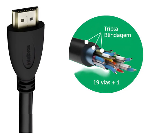 924071f070eabd45d6d236f24c2a4ec7.jpg CABO HDMI 2.1 2,0M CH 2120 INTELBRAS
