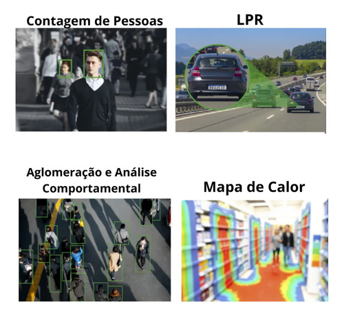 GRAVADOR DIG. DE VÍDEO IP 8 CANAIS INVD 3008-P INTELBRAS