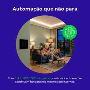 INTERRUPTOR INTELIGENTE ZIGBEE 6 TECLAS EIZ 1006 BR INTELBRAS