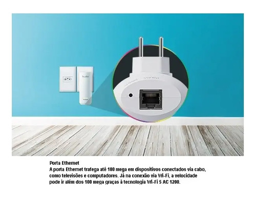 ROTEADOR EXTENSOR MESH WI-FI TWIBI FORCE PLUG GIGA INTELBRAS