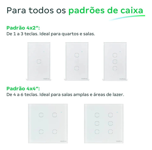 INTERRUPTOR TOUCH WI-FI 6 TECLAS EIW 1006 BR INTELBRAS
