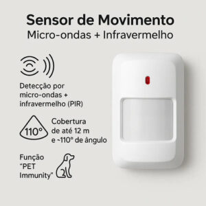 SENSOR PASSIVO IVP 3000 MW EX INTELBRAS