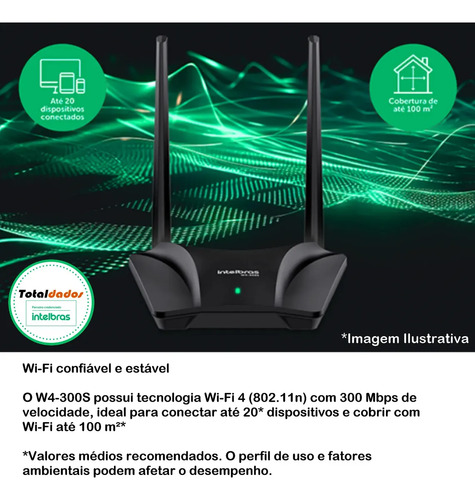ROTEADOR WI-FI W4-300S INTELBRAS