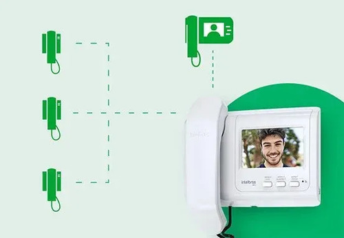 VIDEOPORTEIRO RESIDENCIAL IVR 4 INTELBRAS